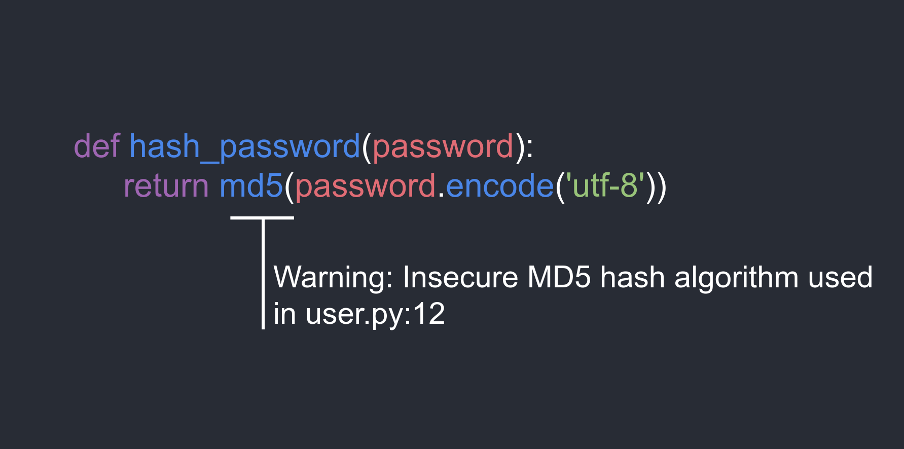 DevSecOps 101 Part 2: Detecting Insecure Source Code 📡