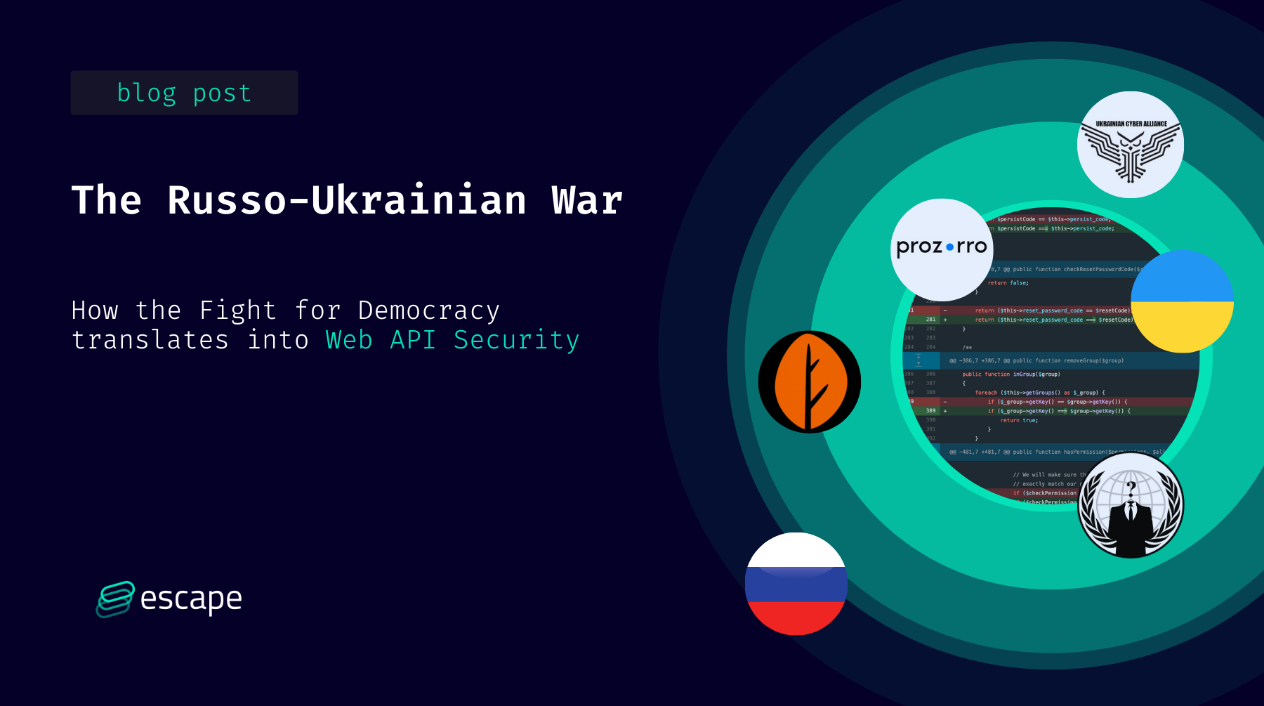 The Russo-Ukrainian War: How the Fight for Democracy translates into Web API Security